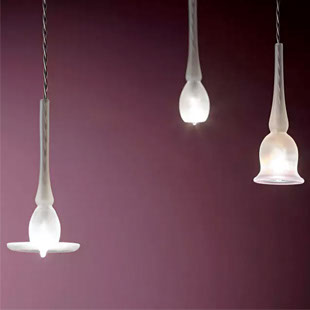 high bay lighting fixtures - albus 1 led - beam angle