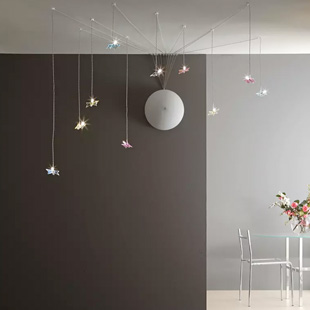 high bay lighting fixtures - albus 1 led - beam angle