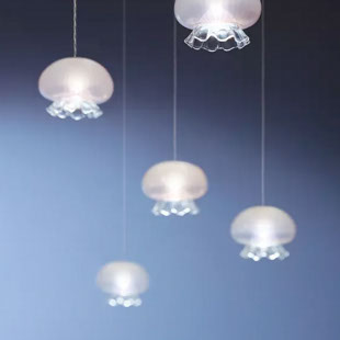 high bay lighting fixtures - albus 1 led - beam angle