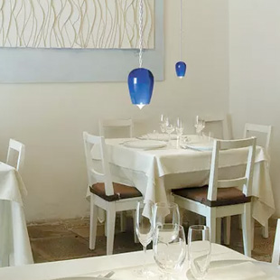 high bay lighting fixtures - albus 1 led - beam angle