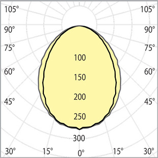 street lighting fixtures 1