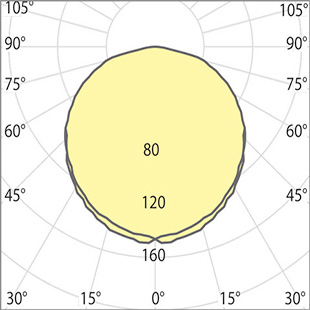 street lighting fixtures 1