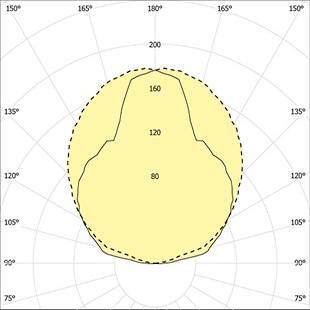 street lighting fixtures 1