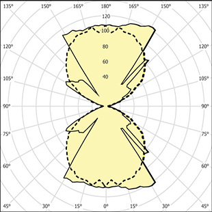 street lighting fixtures 1
