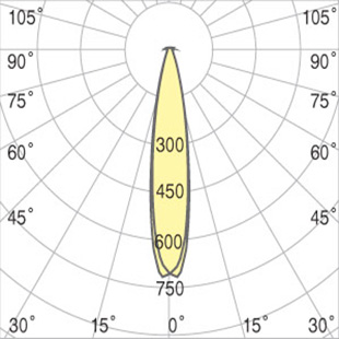 street lighting fixtures 1