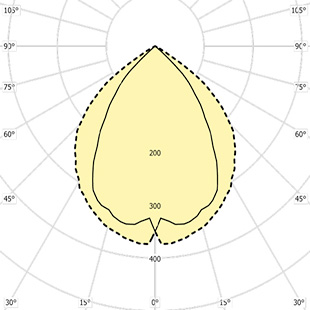 street lighting fixtures 1