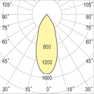 street lighting fixtures 1