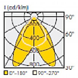 street lighting fixtures 1