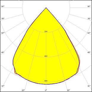 street lighting fixtures 1