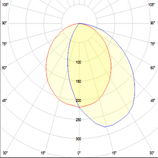 street lighting fixtures 1