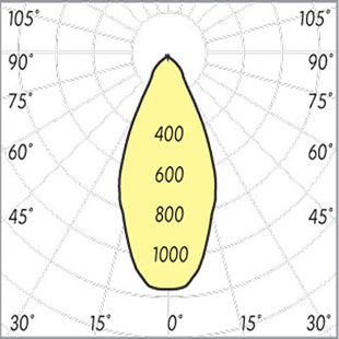 street lighting fixtures 1