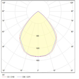 street lighting fixtures 1