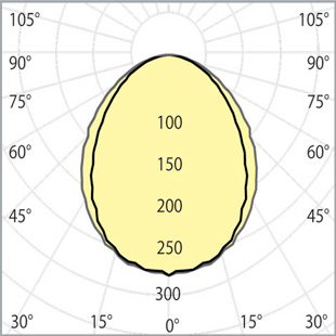 street lighting fixtures 1