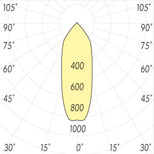 street lighting fixtures 1
