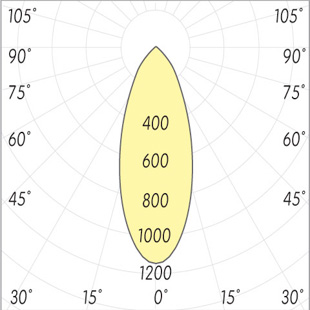 street lighting fixtures 1