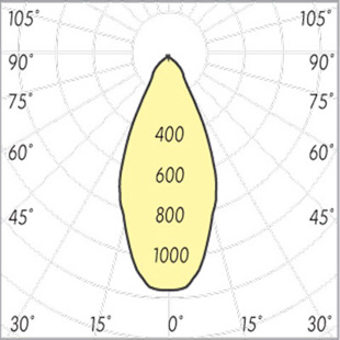 street lighting fixtures 1