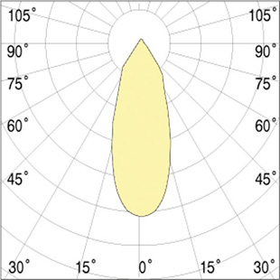 street lighting fixtures 1