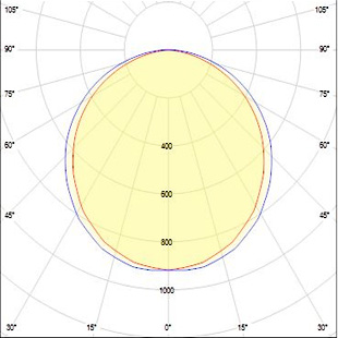 street lighting fixtures 1