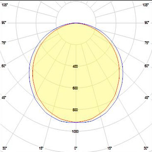 street lighting fixtures 1