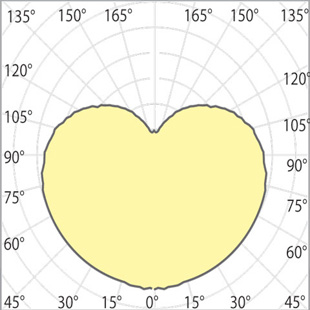 street lighting fixtures 1