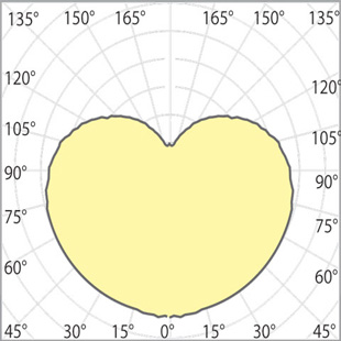 street lighting fixtures 1