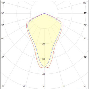 street lighting fixtures 1