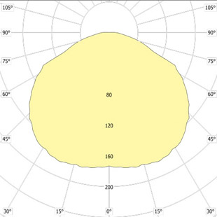 street lighting fixtures 1