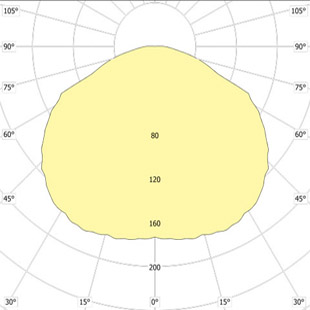 street lighting fixtures 1
