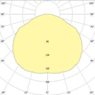 street lighting fixtures 1