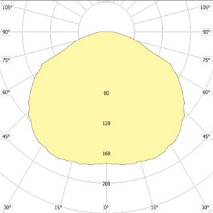 street lighting fixtures 1