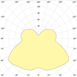 street lighting fixtures 1