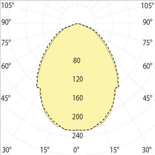 street lighting fixtures 1