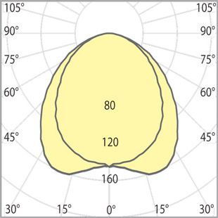 street lighting fixtures 1