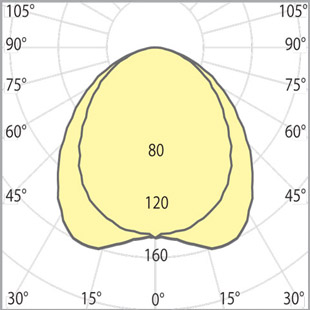 street lighting fixtures 1