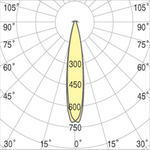 street lighting fixtures 1