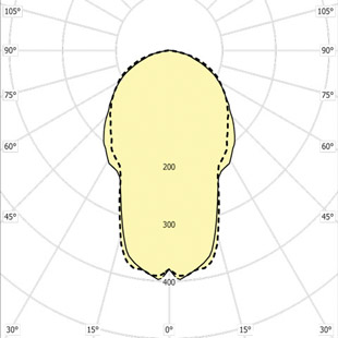 street lighting fixtures 1