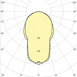 street lighting fixtures 1