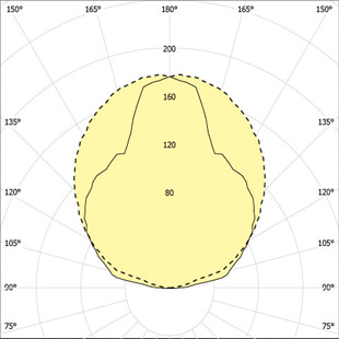 street lighting fixtures 1