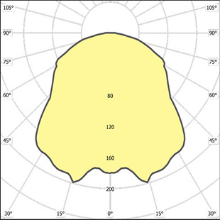 street lighting fixtures 1