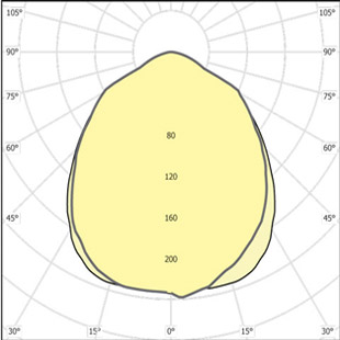 street lighting fixtures 1