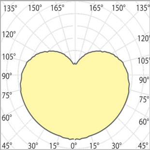 street lighting fixtures 1
