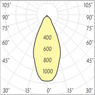 street lighting fixtures 1