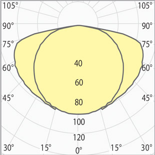street lighting fixtures 1