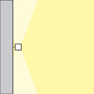 street lighting fixtures 1