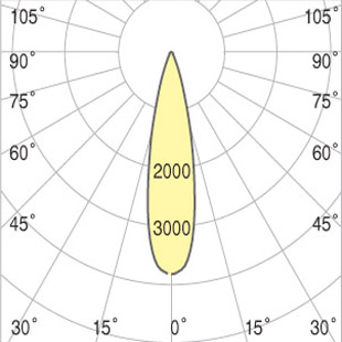 street lighting fixtures 1