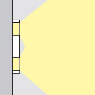 street lighting fixtures 1