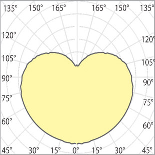 street lighting fixtures 1