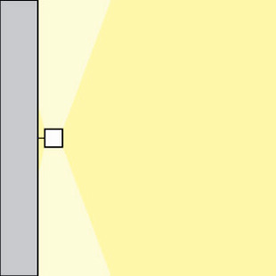 street lighting fixtures 1