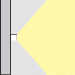 street lighting fixtures 1