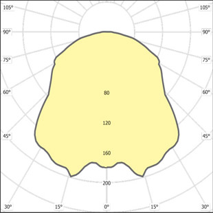 street lighting fixtures 1